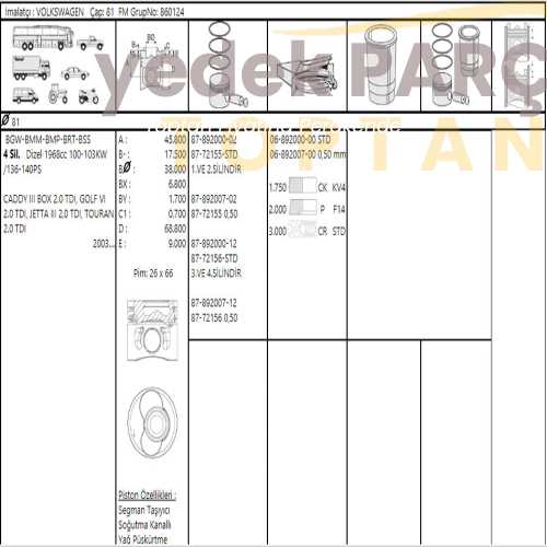 GOETZE VW PISTON SEGMAN STD 81.00MM PASSAT5 CADDY 2.0TDI 1.-2.PISTON BGW-BRT-BMM-BMP 136-140HP PIM 2